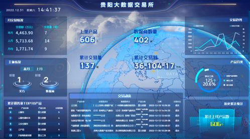 中國數(shù)谷 算啟未來——網(wǎng)絡(luò)與信息安全軟件開發(fā)新篇章